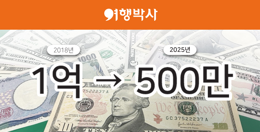 뉴스 사진